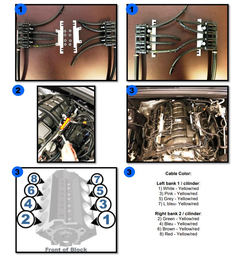 Halter für Prins Injektoren Dodge Durango 5.7